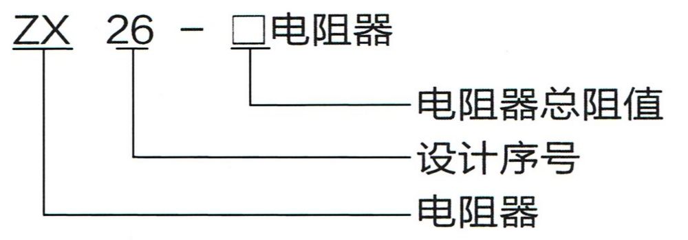 型號含義.jpg