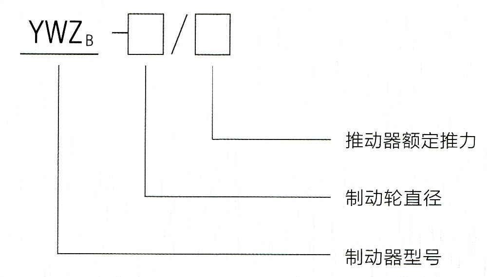 廠用防爆制動器型號意義.jpg
