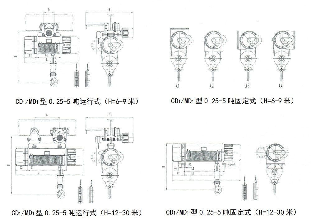 CD、MD型0.25-5噸電動(dòng)葫蘆外形圖.jpg
