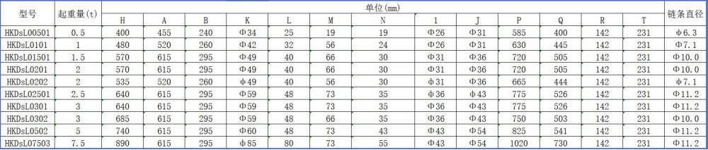 0.5~7.5t低凈空環鏈葫蘆外形尺寸圖.jpg