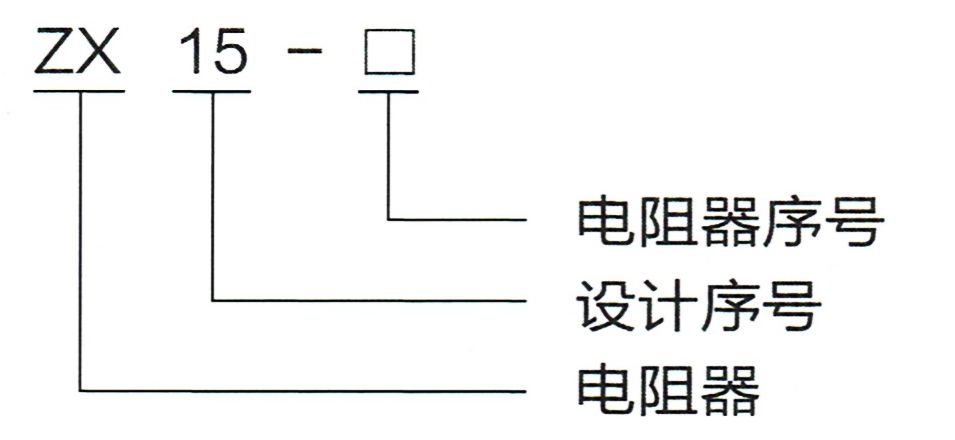 型號(hào)意義.jpg