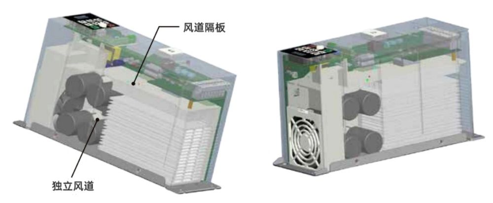 JT300多功能變頻器防護設計圖片.jpg